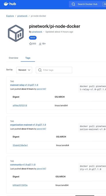 The image shows the Docker Hub repository page for "pinetwork/pi-node-docker," displaying three newly updated image tags—mainnet-relay-v1.0-p27.1.0, organization-mainnet-v1.0-p27.1.0, and community-v1.0-p27.1.0—all pushed about 4 hours ago by "pierre1447," confirming Pi Network's recent upgrade to version p27.1.0.