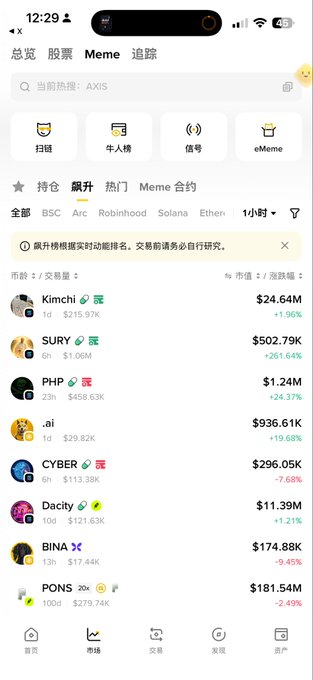 A mobile cryptocurrency market screen on the Meme tab lists tokens including Kimchi, SURY, PHP, .ai, CYBER, Dacity, BINA, and PONS with market caps and 24-hour changes.
