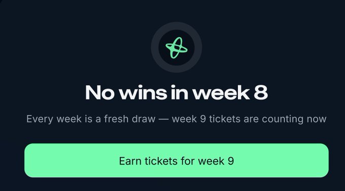 A dark-themed Nansen interface displays "No wins in week 8" with the message "Every week is a fresh draw — week 9 tickets are counting now," alongside a green "Earn tickets for week 9" button. The image directly illustrates the poster's raffle experience, showing another week without a winning ticket in the Nansen Week 8 draw.