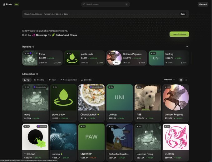 The image shows the newly launched Pools platform on Robinhood Chain by Uniswap, displaying trending tokens including "frog" ($13.3M, +45.0%), "pools.trade" ($1.9M, +1396.6%), "Unicorn Pegasus" ($315.7K, +2025.1%), and "Unifrog" ($611.7K, +58.9%). The "All launches" section features various tokens like ChowLaunch, ABF, PAW, and UNIPEG with notable percentage gains, visually confirming the excitement of the post about Pools going live and being ready to "cook" with new token launches.