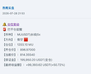 This image shows a trading position for MUUSDT perpetual futures with a 5x leverage, which was closed for a profit of +99,393.62 USDT (+50.72%). The accompanying post highlights this success and promotes a community for trading strategies.