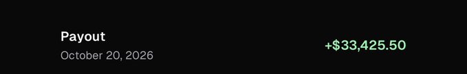 A black payment notification card displays “Payout,” the date “October 20, 2026,” and the green amount “+$33,425.50.”