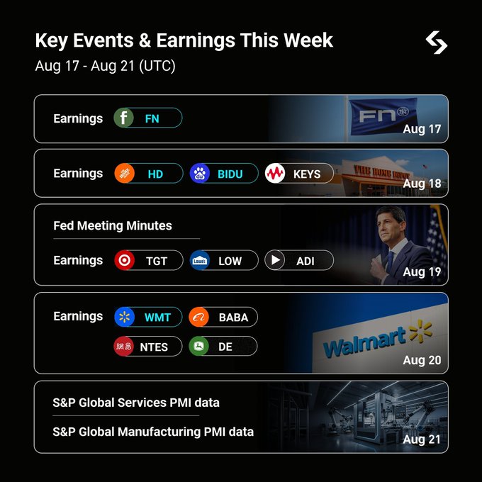 A financial calendar titled 'Key Events & Earnings This Week' for Aug 17 - Aug 21 (UTC), listing earnings tickers FN, HD, BIDU, KEYS, TGT, LOW, ADI, WMT, BABA, NTES, DE, along with Fed Meeting Minutes and PMI data.