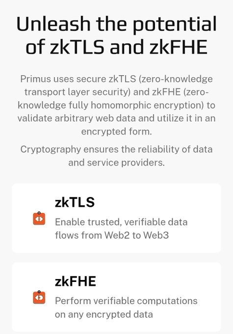 Promotional graphic titled 'Unleash the potential of zkTLS and zkFHE' explaining Primus's use of zero-knowledge transport layer security and fully homomorphic encryption for Web2 to Web3 data flows.