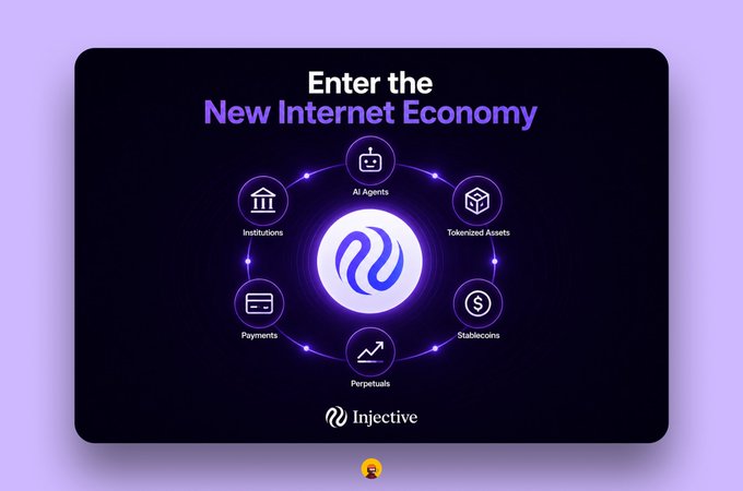 A promotional graphic for Injective titled 'Enter the New Internet Economy' featuring a circular diagram with the Injective logo in the center, surrounded by icons representing AI Agents, Tokenized Assets, Stablecoins, Perpetuals, Payments, and Institutions.