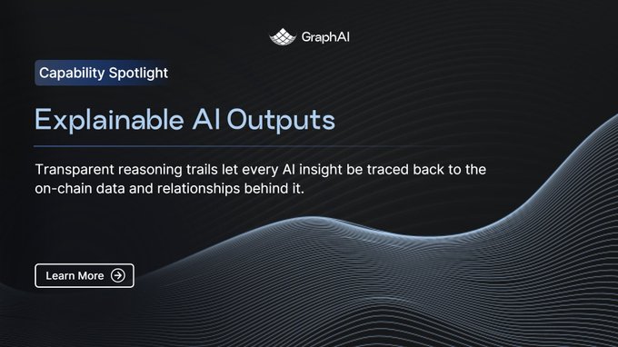 A dark promotional graphic for GraphAI's "Capability Spotlight" on "Explainable AI Outputs," featuring the tagline "Transparent reasoning trails let every AI insight be traced back to the on-chain data and relationships behind it," alongside a flowing wave design and a "Learn More" call-to-action button.