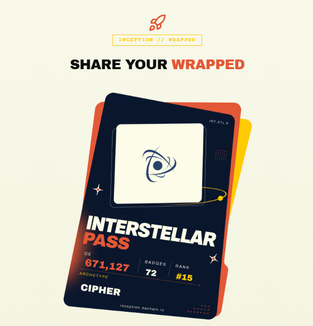 A promotional card titled 'INCEPTION // WRAPPED' showing an 'INTERSTELLAR PASS' with 671,127 QE, 72 badges, and rank #15 for archetype 'CIPHER' from inception.dachain.io.