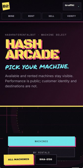 A mobile screenshot displays the 'Hash Arcade' interface by Hashraterrestrialbot with options to Mine, Rent, Sell, and Verify hash machines.