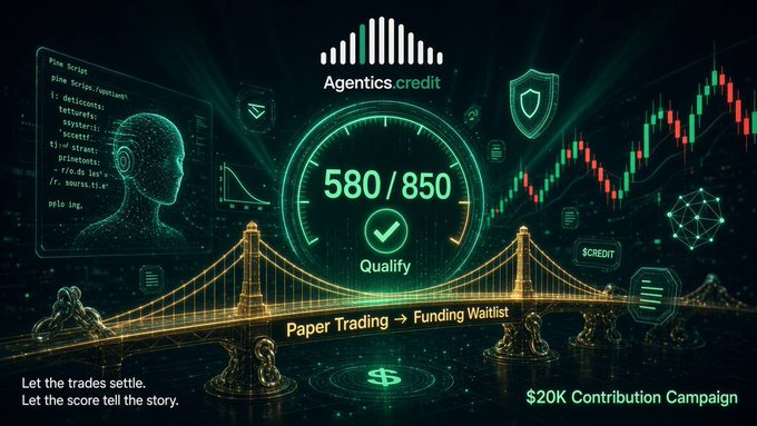 Complex promotional graphic for 'Agentics.credit' showing a central score of '580 / 850 Qualify' with a code script on the left, a glowing bridge, and text reading 'Paper Trading → Funding Waitlist' and '$20K Contribution Campaign'.