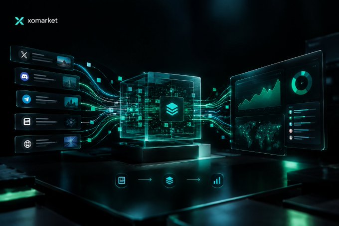 A digital graphic for 'xomarket' showing glowing, futuristic holographic screens displaying data, charts, and connected apps.