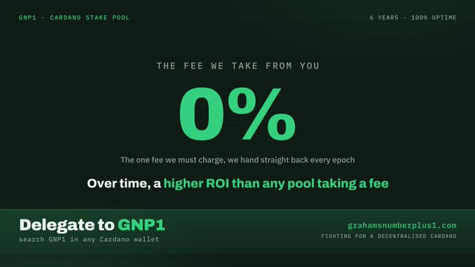 A promotional graphic for the GNP1 Cardano Stake Pool highlighting a 0% fee that is redistributed every epoch, claiming a higher ROI than fee-charging pools, with the URL grahamsnumberplus1.com and the tagline 'Fighting for a decentralised Cardano.'