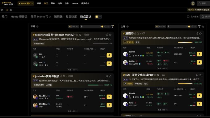 A dark-themed crypto wallet dashboard displaying a "热点雷达" (Hot Radar) trending tokens feed, featuring Meme tokens like "Moonshot" at 1X, "justadev" AI investment at 1X, "CZ" cultural storytelling at 6X, and others showing price changes such as FLORK up 29.32M%, BOBA at $7.18K, and None at $4.23K. The image illustrates the meme token landscape referenced in the post about seeking "second-wave" opportunities for amplified gains.