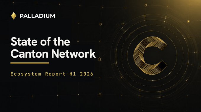 The image is a title card for the "State of the Canton Network" Ecosystem Report covering H1 2026, featuring the Palladium logo (a gold diamond) and a large stylized gold "C" set against a dark background with constellation-like dots and circular accents. The post from @PalladiumLabs introduces the report, highlighting key metrics like $380M+ in cumulative protocol fees and a 200% increase in network throughput, positioning the graphic as the cover for their in-depth ecosystem analysis.