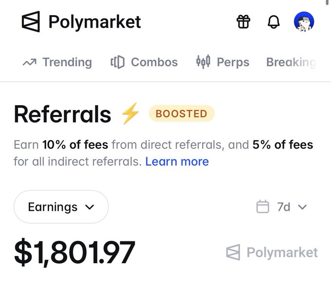 A screenshot of the Polymarket Referrals page showing $1,801.97 in earnings over 7 days, with the program described as "BOOSTED" and offering 10% of fees from direct referrals and 5% from indirect referrals, visually confirming the poster's claim of crossing $1,800 in referral earnings.