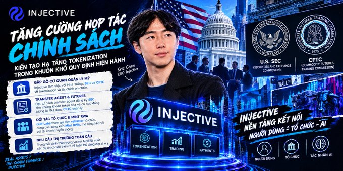 A Vietnamese promotional banner for the Injective blockchain platform, featuring CEO Eric Chen and highlighting partnerships with U.S. SEC and CFTC, with text promoting tokenization infrastructure and connections to applications, organizations, and AI.