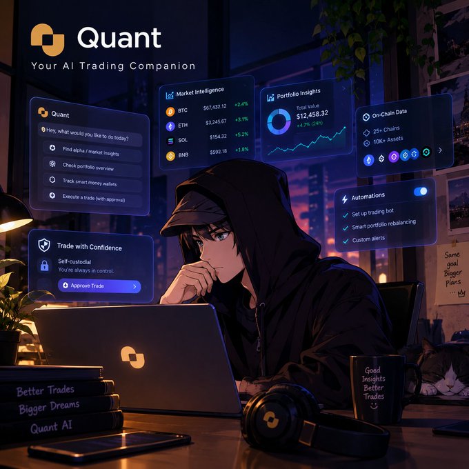 An anime-style promotional image for 'Quant - Your AI Trading Companion' showing a hooded figure at a laptop with floating UI panels displaying Market Intelligence (BTC $67,432.12 +2.4%, ETH $3,245.67 +3.1%, SOL $154.32 +5.2%, BNB $592.18 +1.8%), Portfolio Insights ($12,458.32 +4.7%), On-Chain Data, and Automations features.