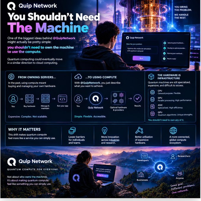 A promotional graphic for 'Quip Network' with the headline 'You Shouldn't Need The Machine,' explaining their vision for making quantum computing accessible as a cloud service.