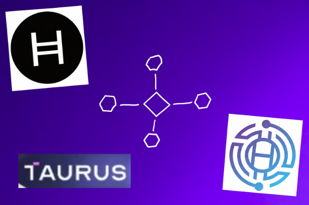 A purple graphic featuring a Taurus zodiac symbol in the center, flanked by a stylized "H" logo and a maze-like emblem, with the word "TAURUS" in the corner.