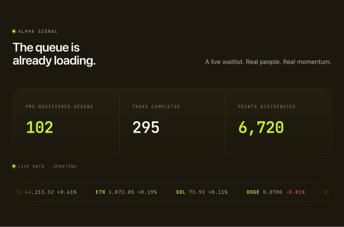 A dark dashboard titled "The queue is already loading" under "ALPHA SIGNAL", showing "PRE-REGISTERED DEGENS 102", "TASKS COMPLETED 295", "POINTS DISTRIBUTED 6,720", plus live crypto tickers (BTC, ETH, SOL, DOGE).