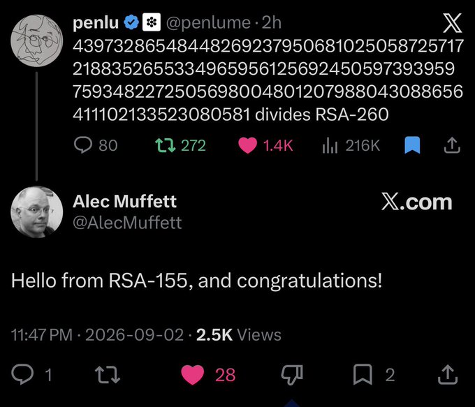A screenshot of a Twitter/X exchange where @penlume posts a number dividing RSA-260 (garnering 272 reposts, 1.4K likes, and 216K views), and Alec Muffett—a researcher from the team that factored RSA-155 in 1999—responds in the replies with "Hello from RSA-155, and congratulations!"