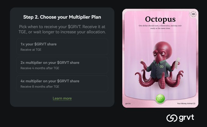 A web page for GRVT shows a 'Multiplier Plan' selection with options for 1x, 2x, and 4x $GRVT shares, alongside a character card labeled 'Octopus'.