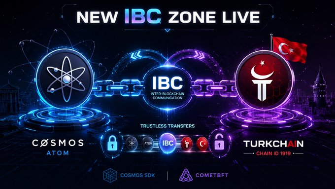 The image features a poster for an event related to Bitcoin and Ethereum called "New IBC Zone Live", which has been described as a live Bitcoin conference with a focus on Ethereum. The poster includes logos of different companies, such as Cosmos, Osmosis, and CometBFT, along with the names of some speakers like IBC and Turkchain. It also highlights that the event is taking place in Turkey and is scheduled to start at 5:00 pm.