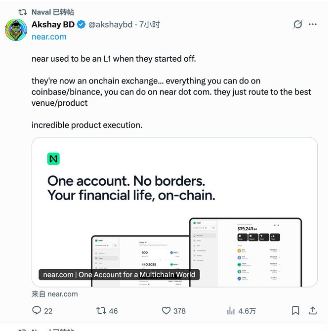 A screenshot of an X (Twitter) post by @akshaybd about $NEAR, noting that Near evolved from an L1 blockchain into an on-chain exchange comparable to Coinbase/Binance, featuring a promotional graphic for "near.com | One Account for a Multichain World" showing "One account. No borders. Your financial life, on-chain." The post, which was retweeted by Naval, supports the narrative that Naval is increasingly paying attention to crypto projects like $Near.