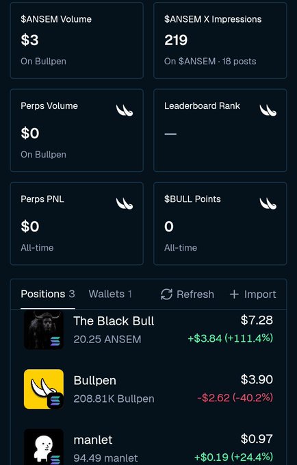 A portfolio dashboard on Bullpen showing $3 volume, 219 impressions across 18 $ANSEM posts, and three positions including 20.25 $ANSEM ("The Black Bull") worth $7.28, 208.81K Bullpen worth $3.90, and 94.49 manlet worth $0.97—highlighting the man's recent airdrop of 94 manlet tokens earned for holding $ANSEM on Bullpen.