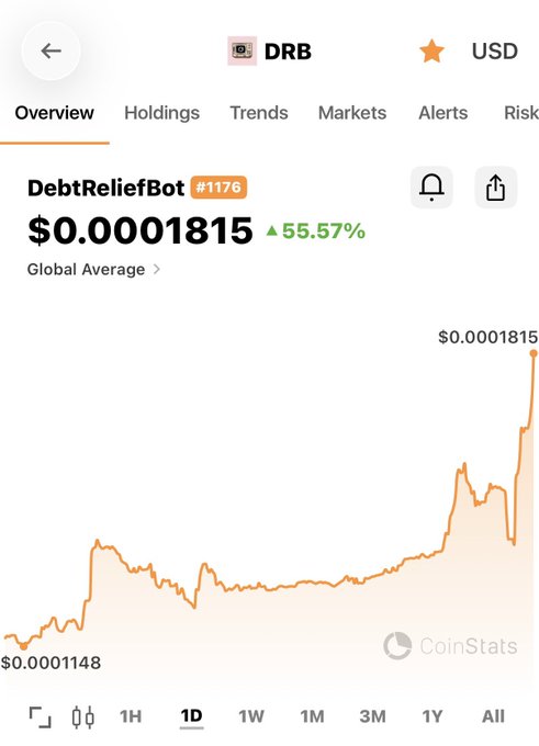 CoinStats app screenshot showing DebtReliefBot (#1176) DRB token at $0.0001815, up 55.57%, with an orange price chart trending upward.