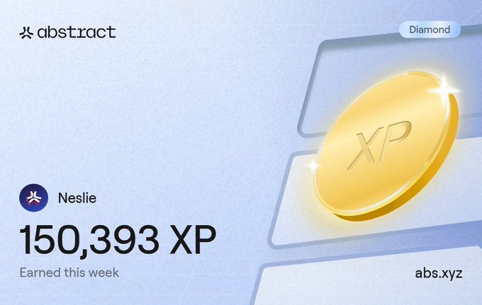 A digital dashboard from 'abstract' showing 'Neslie' has earned '150,393 XP' this week, with a large gold XP coin and 'Diamond' status badge displayed on a blue gradient background.