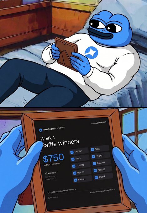 A blue cartoon character lies in bed looking at a tablet displaying 'TrueNorth × Lightor' 'Week 1 raffle winners' with a $750 ELITE per winner prize and 10 winners listed.