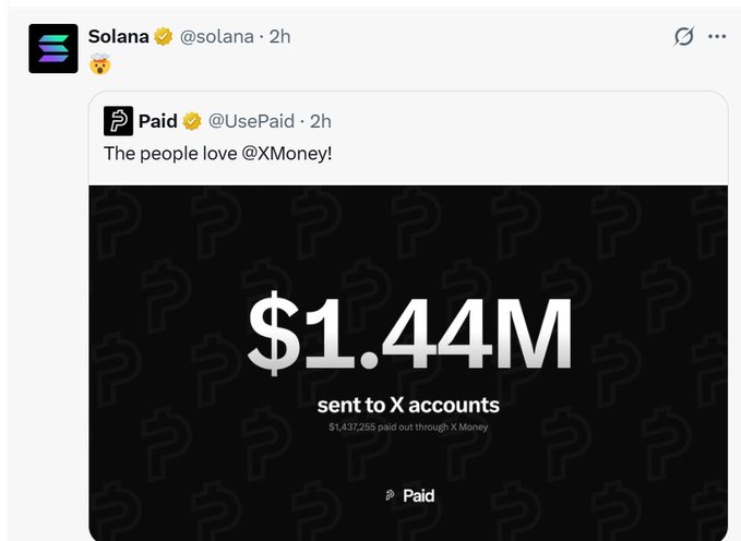 A screenshot of a tweet from Solana (@solana) retweeting a post from Paid (@UsePaid) announcing that $1.44M was sent to X accounts, with $1,437,255 paid out through X Money.