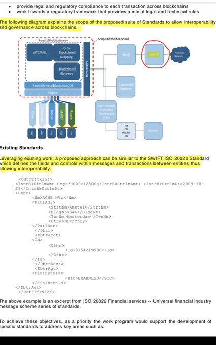 The image shows a page of text with a diagram, which appears to be about Ripple Cryptocurrency. The text explains that Ripple Cryptocurrency will operate alongside other complementary assets as part of the new financial system.