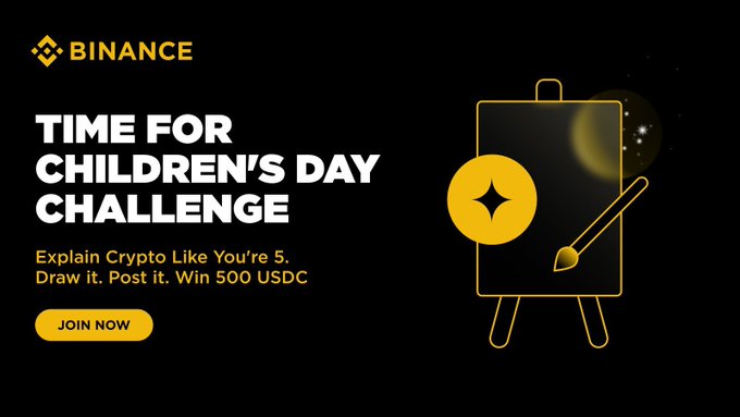 The image features a poster with a black background, yellow text, and an illustration of a painting. The poster promotes a children's day challenge related to crypto, encouraging participants to draw a simple crypto doodle using a paintbrush and canvas. The challenge is open for anyone to join, and the post will be 500 USDC.
