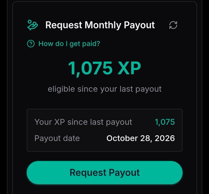 A dark-themed 'Request Monthly Payout' interface showing '1,075 XP' eligible since the last payout, with a payout date of October 28, 2026, and a green 'Request Payout' button.
