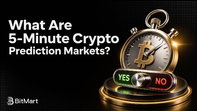 A dark promotional image from BitMart features a golden stopwatch with the Bitcoin "B" logo on its face, alongside a glowing toggle switch displaying "YES" and "NO," with the headline text "What Are 5-Minute Crypto Prediction Markets?" The image visually reinforces the post's question about a quick 5-minute BTC up/down prediction market by combining a timer with a binary yes/no choice.