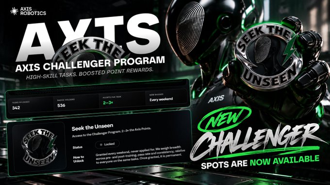A promotional banner for the AXIS Robotics 'Challenger Program' featuring a robotic figure and a task description titled 'Seek the Unseen,' indicating new spots are available.