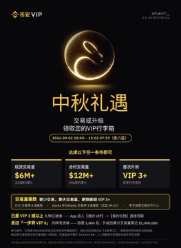 A promotional poster for '币安VIP' (Binance VIP) featuring a glowing golden moon logo and Chinese text announcing '中秋礼遇' (Mid-Autumn Festival benefits), with tiered benefits of $6M+, $12M+, and VIP 3+.