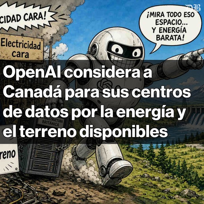 A Spanish-language news graphic with a cartoon robot; the text reads 'OpenAI considera a Canadá para sus centros de datos por la energía y el terreno disponibles,' with speech bubbles saying 'Electricidad cara!' and '¡Mira todo eso espacio... y energía barata!'
