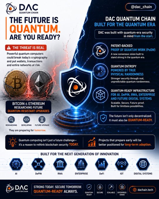 A DAC Quantum Chain infographic titled 'THE FUTURE IS QUANTUM. ARE YOU READY?' highlighting quantum-resistant blockchain security with Bitcoin and Ethereum researching future upgrades, tagged @dac_chain.
