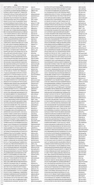 A close-up view shows multiple columns of dense text from a printed document or academic paper, with the text too small to read clearly.