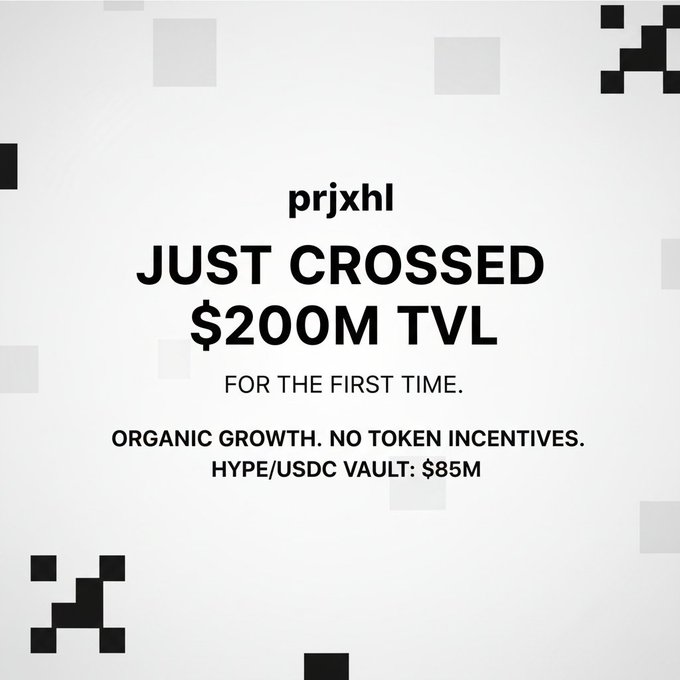 The image displays a white, black, and gray picture with several squares. The main focus of the image is text that says "prjxhl Just Crossed $200m Tvl for the first time. Organic growth, no taken incentives. hype, usdc vault: 885m".