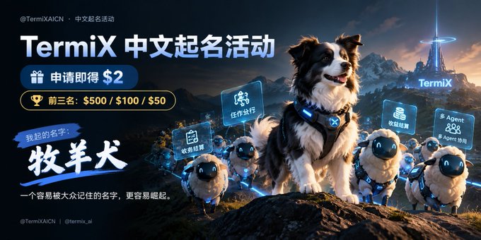 Promotional banner for TermiX Chinese naming contest (@TermiXAICN) featuring a border collie and robotic sheep, offering $2 for sign-ups and prizes of $500/$100/$50 for the top three.