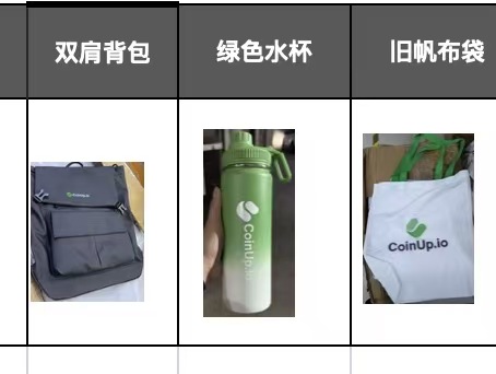 The image features a table with three different items displayed, including a backpack, a water bottle, and a bag. The table also has Chinese characters written above each item, which might be related to the content of the post or could be part of an advertisement for these products.