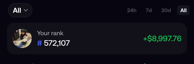 Screenshot showing a leaderboard profile with the rank '#572,107' and earnings of '+$8,997.76' displayed in green, alongside filter options for '24h', '7d', '30d', and 'All'.
