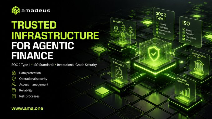 A promotional graphic for Amadeus titled 'TRUSTED INFRASTRUCTURE FOR AGENTIC FINANCE' highlights SOC 2 Type II and ISO standards with a list of security features like data protection and compliance, directing to www.ama.one.