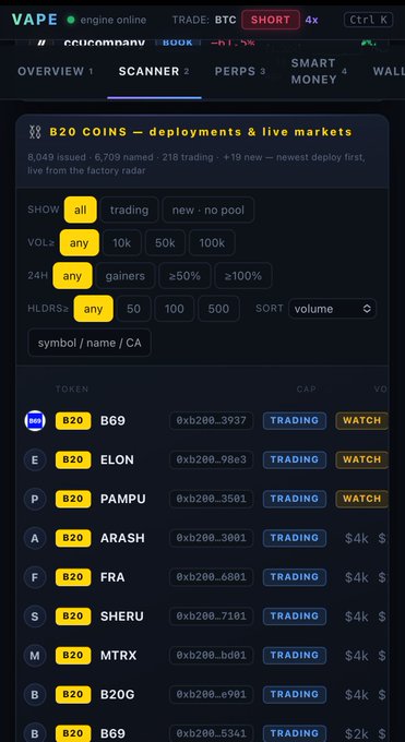 A trading interface on VAPE showing a B20 COINS scanner with 8,049 issued and 6,709 named tokens, listing tokens like B69, ELON, PAMPU, ARASH, FRA, SHERU, MTRX, and B20G with their contract addresses.