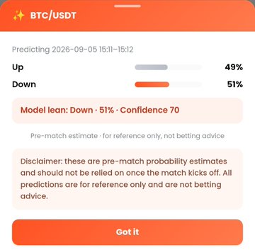 A mobile app screen displays a pre-match prediction for BTC/USDT at 15:11-15:12 on 2026-09-05, showing a 49% chance "Up" versus a 51% chance "Down," with the model leaning Down at 51% confidence 70, accompanied by disclaimers stating these are reference-only probability estimates and not betting advice. The post promotes ForeGate on CyreneAI as a tool to compare one's own predictions against the model's crypto price movement signals.