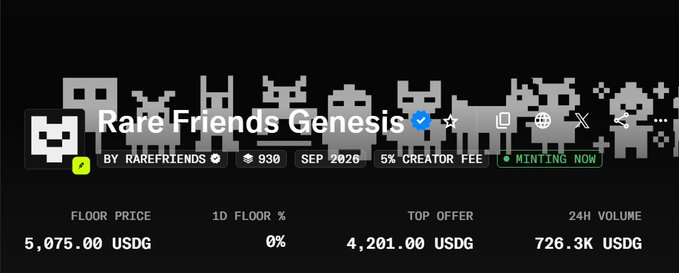 A screenshot of an NFT collection called 'Rare Friends Genesis' showing a floor price of 5,075.00 USDG, top offer of 4,201.00 USDG, and 24H volume of 726.3K USDG.