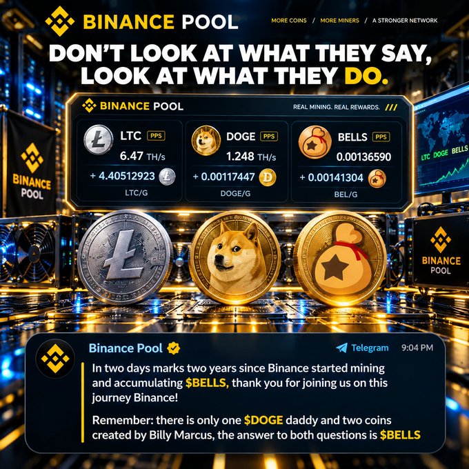 A Binance Pool advertisement reading 'DON'T LOOK AT WHAT THEY SAY, LOOK AT WHAT THEY DO,' displaying mining statistics for LTC, DOGE, and BELLS cryptocurrencies, with a Telegram message about accumulating $BELLS coins.